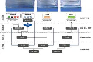 还记得我吗？董瀚麟晒打球视频秀操作：假动作还是脱手？